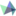 Highcharts